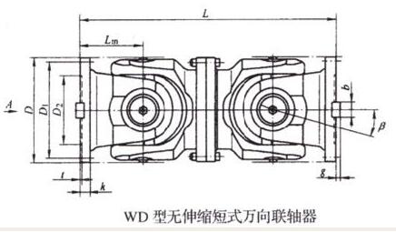WD型無(wú)伸縮短式萬(wàn)向聯(lián)軸器