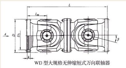 WD型大規(guī)格無(wú)伸縮短式萬(wàn)向聯(lián)軸器