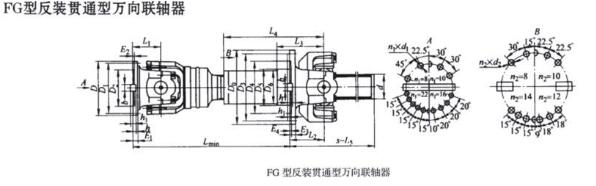 FG型反裝貫通型萬(wàn)向聯(lián)軸器