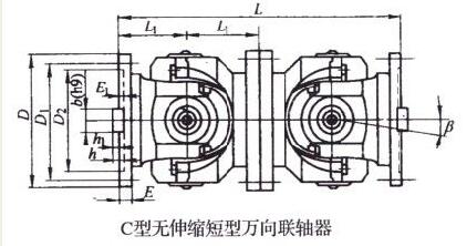 C型無(wú)伸縮短型萬(wàn)向聯(lián)軸器